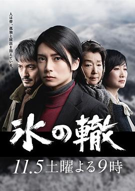 LSP禁用软件